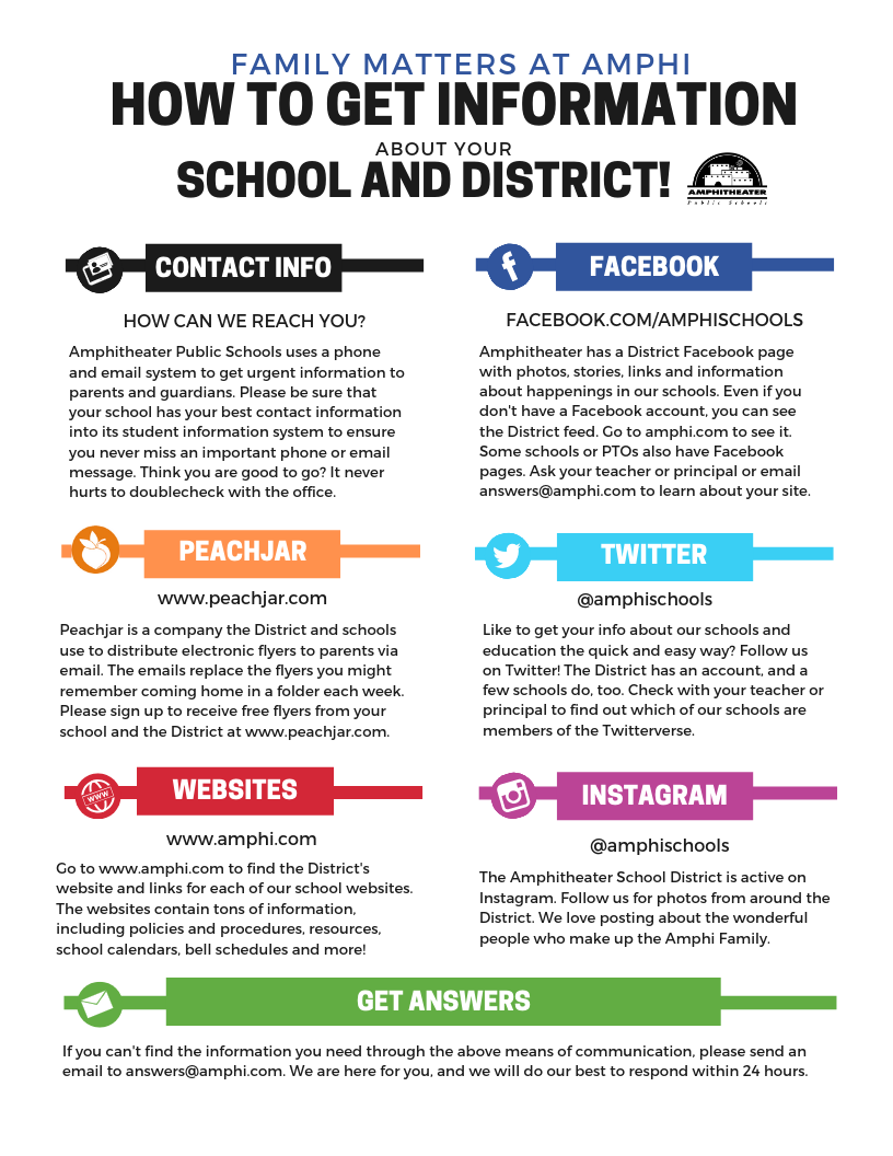 Information about how to contact schools and the district